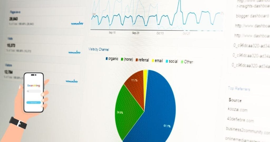 O que é Google Analytics